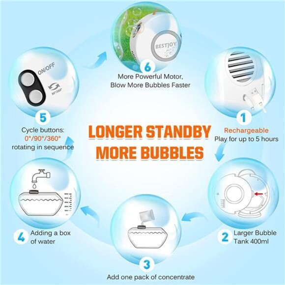 Bubble Machine for Toddlers - Kids Toys for Girls Boys Age 1 2 3 4 5 Years Old - Picture 3 of 6